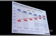 Рост аудитории Netflix в сравнении с кабельным телевидением