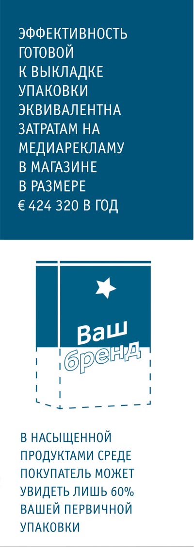marketing