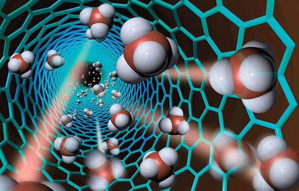 Наноцеллюлозный ликбез