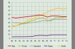 Доклад  Юрия Лахтикова в рамках Делового Форума PapFor 2016 на тему «Состояние и тенденции рынков тароупаковочной продукции»