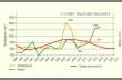 Диагр. 6. Динамика производства и импорта хром-эрзаца в Америке за 1987–2014 гг.