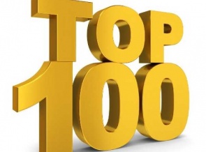 Монди СЛПК вошел в ТОП-100 промышленных предприятий России по производительности труда