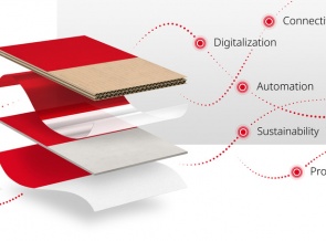 BOBST puts its new industry vision