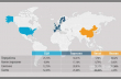 Рис. 1. Отходы упаковки остаются общей проблемой.  Источник: Euromonitor International