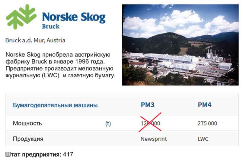 Norske Skog приняла окончательное решение о перепрофилировании БДМ австрийской фабрики Bruck