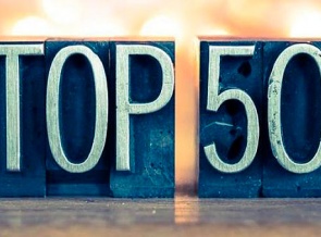SFT Group в рейтинге «50 самых быстрорастущих компаний России»