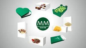MM – результати за 1 півріччя 2023 року
