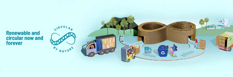 FEFCO's Technical Seminar is a conference and trade show for the European Corrugated Industry