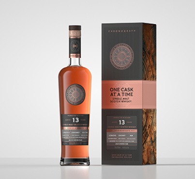 Falconer пропонує преміальне картонне рішення для One Cask at Time