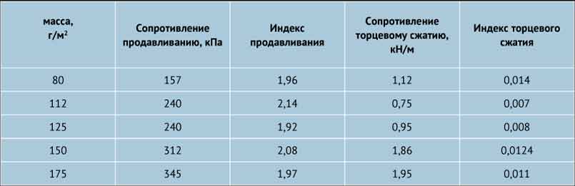 Tabl-evropa-2