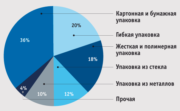 v-nogu-s-koshelkom/grafikv-nogu-255.png