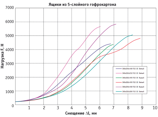 isputanie-7