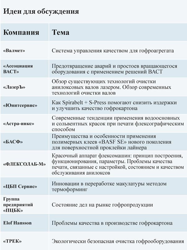 табл