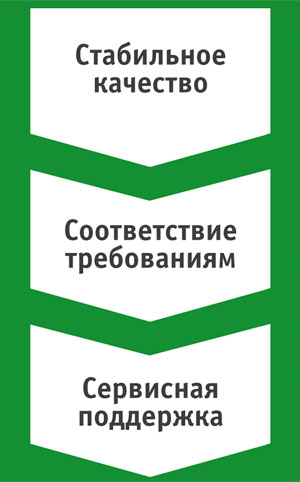 stora