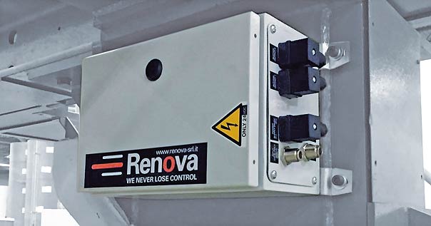 Duplex Renova