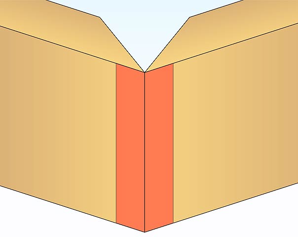 Рис. 2. Гофрокороб с соединением при помощи клейкой ленты. Клеевое соединение