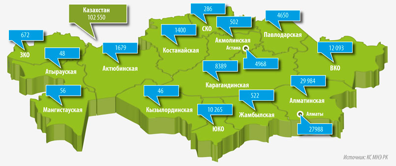 Производство бумаги и бумажной продукции. Январь-август | тыс. долл