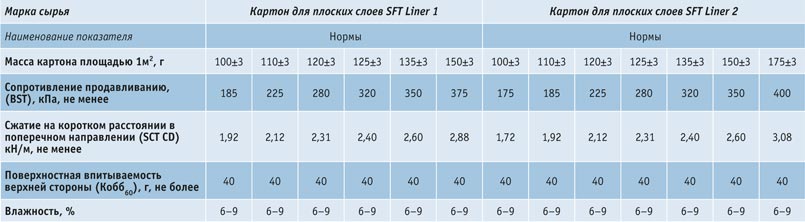 syrevaya-vitrina-17