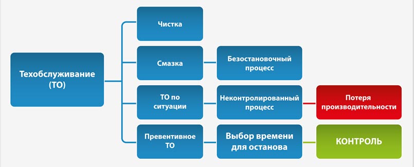 dostigaya-bolshego/dostigaya-bolshego-5 FEFCO