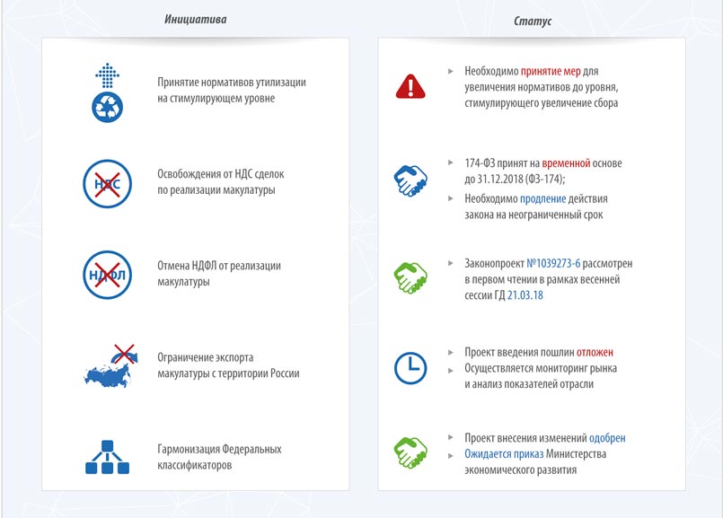 syrevye-barery-1