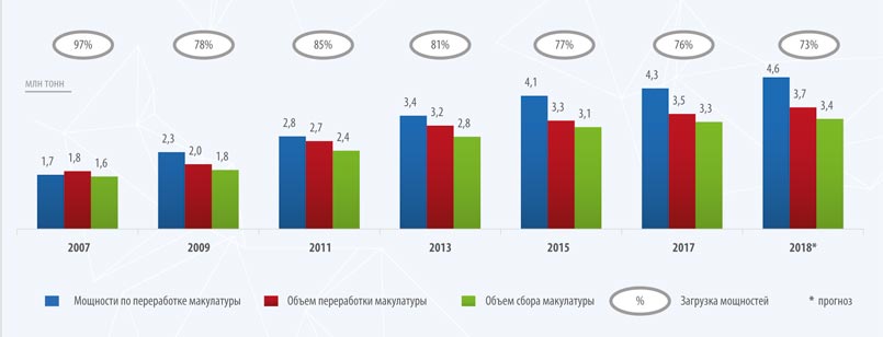 syrevye-barery-11