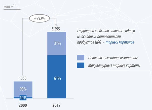 syrevye-barery-12