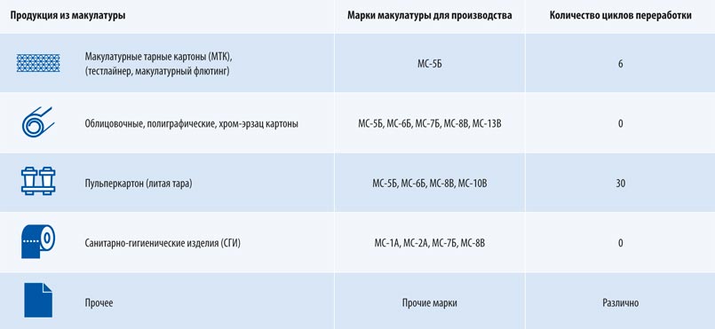 syrevye-barery-14
