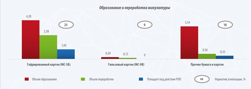 syrevye-barery-3