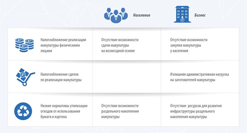 syrevye-barery-6