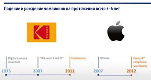 Гофрозавод 2025