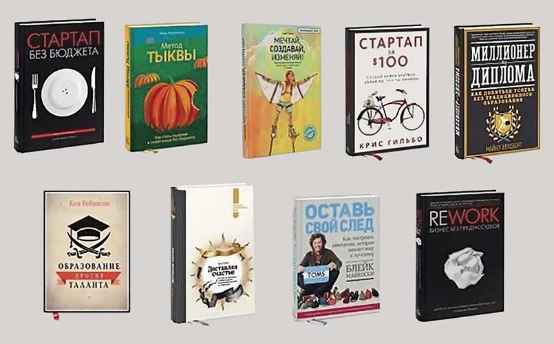 Книги для развития перспективного видения