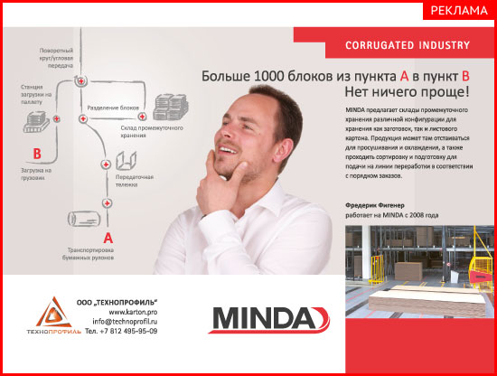 MINDA